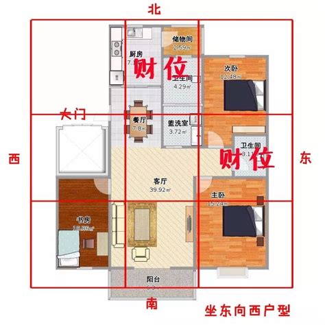 坐南朝北財位|房屋坐南朝北好嗎？推薦這2大房屋坐向好處＆財位風。